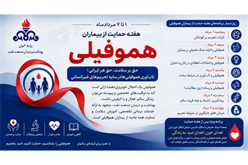 هفته حمایت از بیماران هموفیلی؛